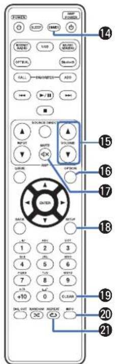 MARANTZ NA6006 - Touche RANDOM (x) - 1