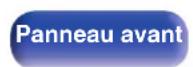 MARANTZ NA6006 - Annexe - 1