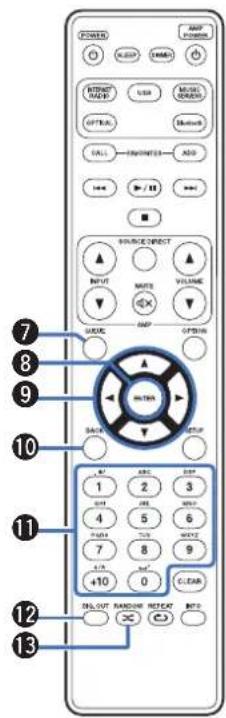 MARANTZ NA6006 - Utilisation de cet apparéil - 2