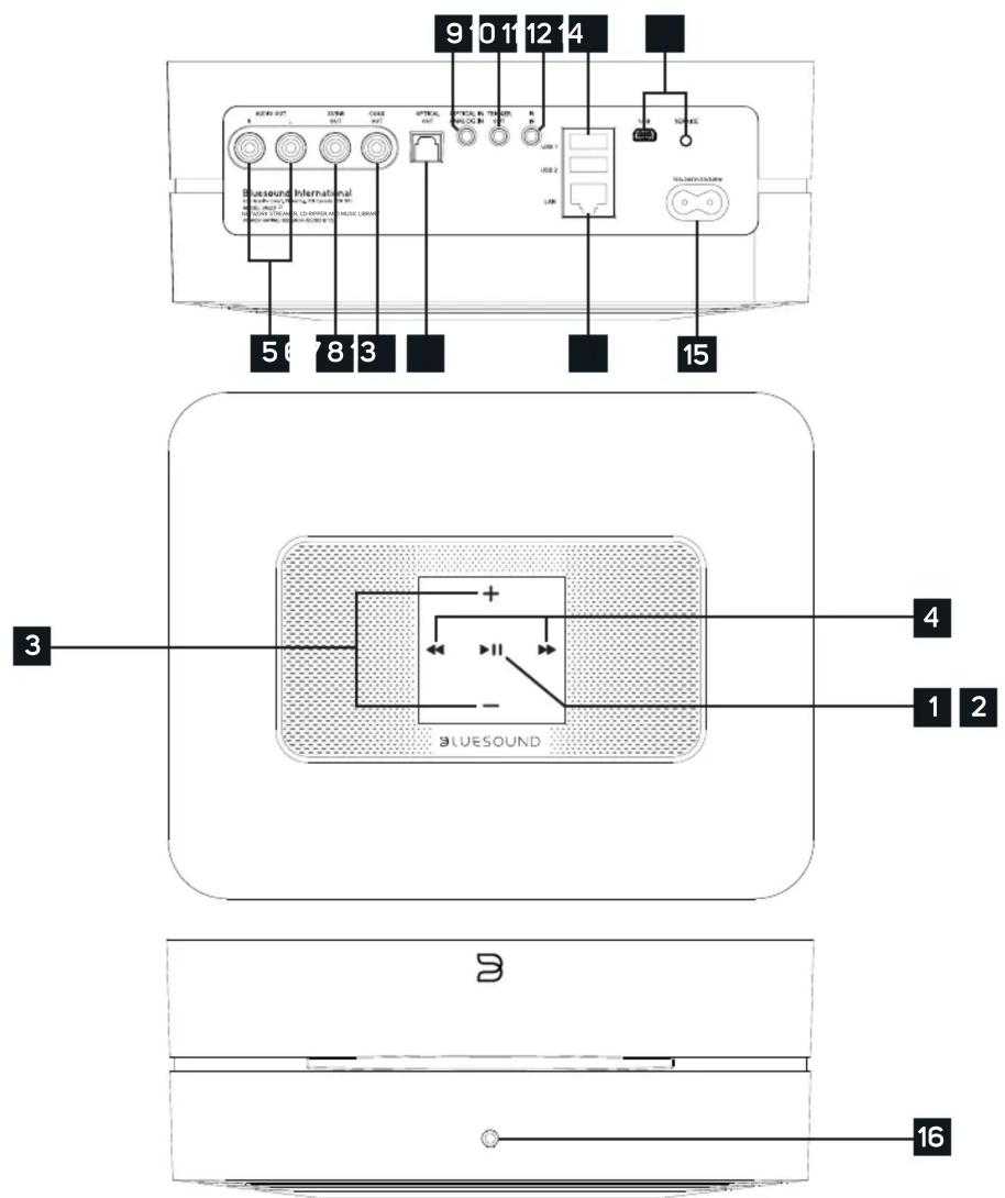 Bluesound Vault 2i - Accessoires inclus - 7