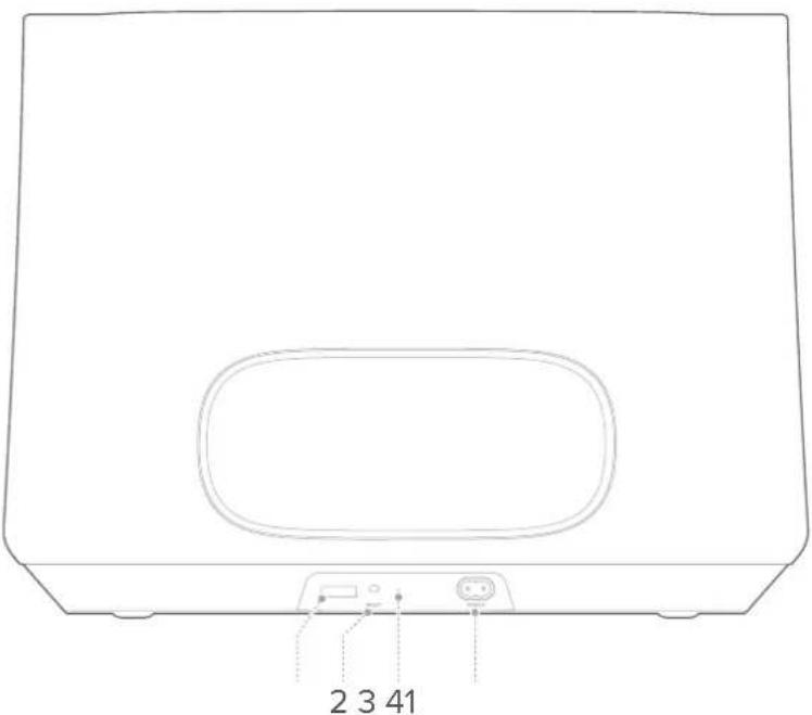 HARMAN KARDON Citation Sub - Ne pas ouvrir le caisson - 2