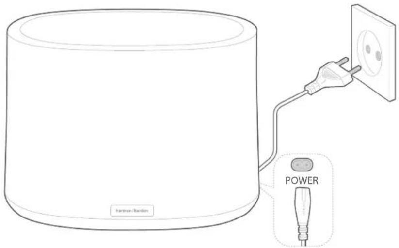 HARMAN KARDON Citation Sub - Remarques : - 1