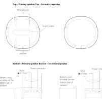 HARMAN KARDON Citation Tower - 3