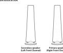 HARMAN KARDON Citation Tower - 5