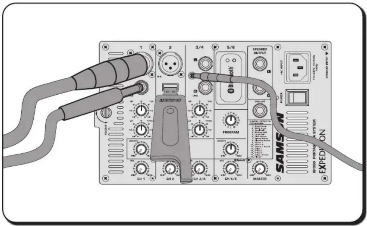 SAMSON Expedition XP300 - Démarrage rapide - 1