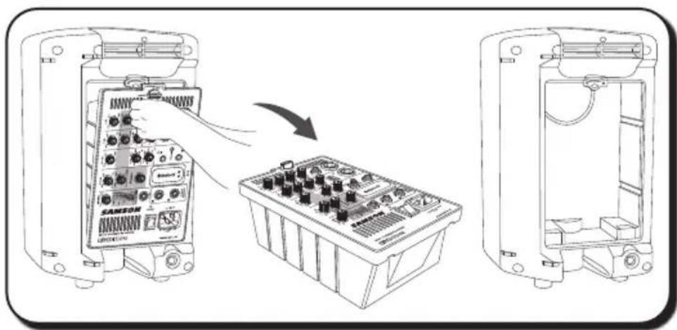 SAMSON Expedition XP300 - Mise en route - 2