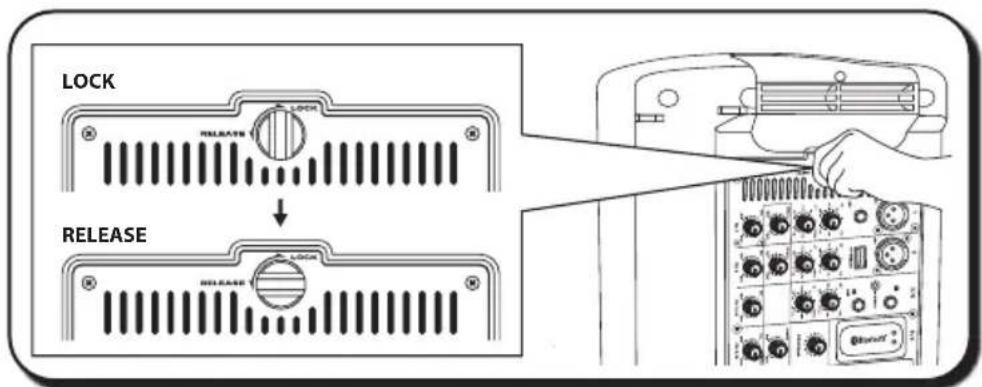 SAMSON Expedition XP300 - Mise en route - 1