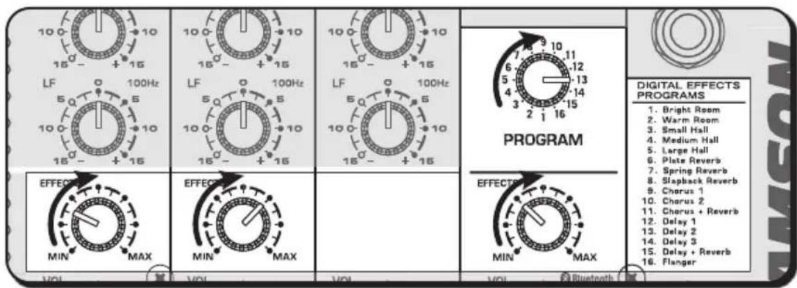 SAMSON Expedition XP300 - Inicio=rápido - 1