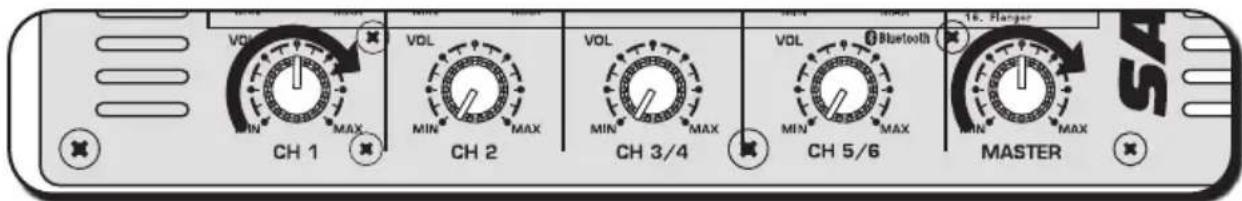 SAMSON Expedition XP300 - Quick Start - 2