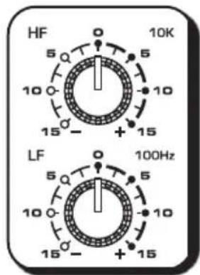 SAMSON Expedition XP300 - Avvio rapido - 2