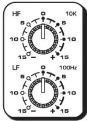 SAMSON Expedition XP300 - Schnellstart - 2