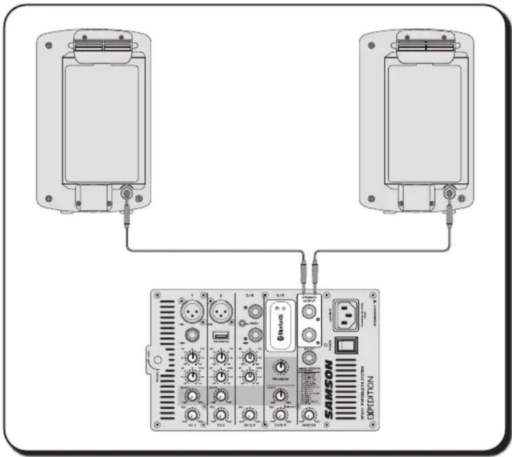 SAMSON Expedition XP300 - Erste Schritte - 2