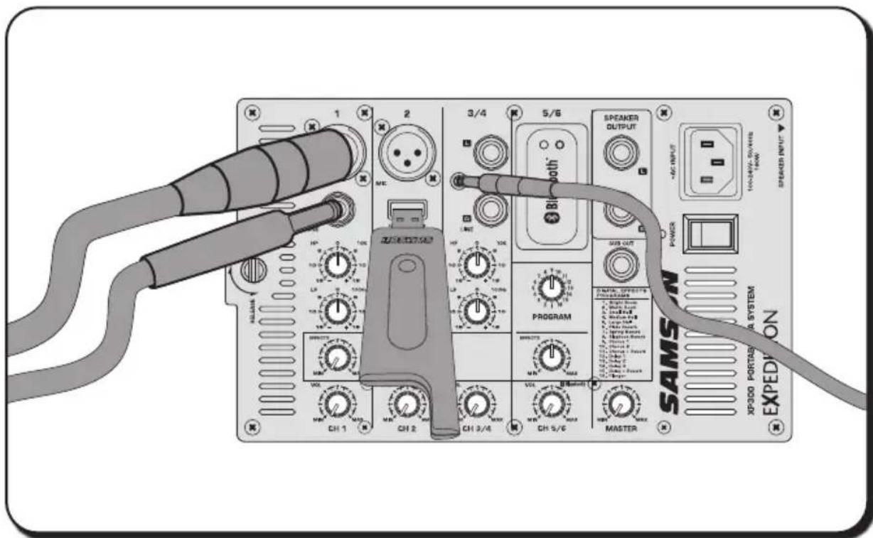 SAMSON Expedition XP300 - Schnellstart - 1