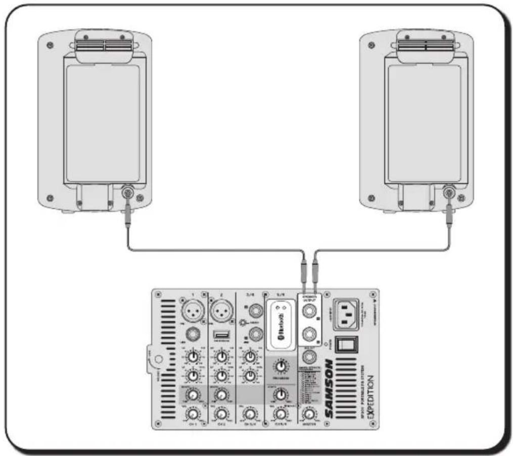 SAMSON Expedition XP300 - Mise en route - 2