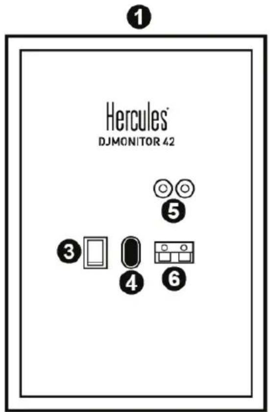 HERCULES DJMonitor 42 - Pripojenie súpravy reproduktorov - 1