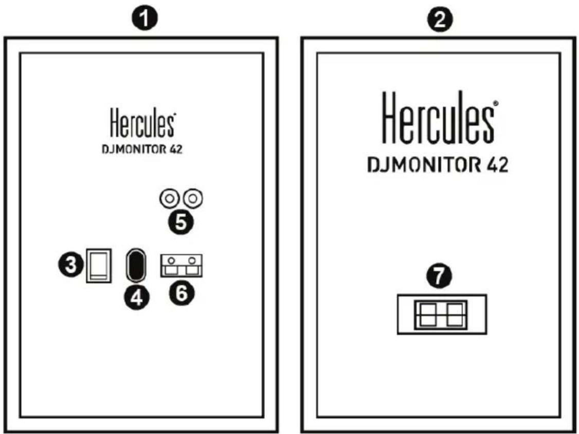 HERCULES DJMonitor 42 - Podłączanie zestawu głośników - 1