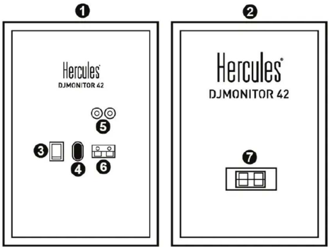 HERCULES DJMonitor 42 - כְרַעָה - 1
