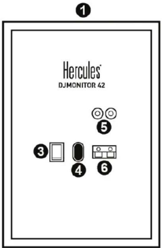 HERCULES DJMonitor 42 - Conexión del kit de altavoces - 1