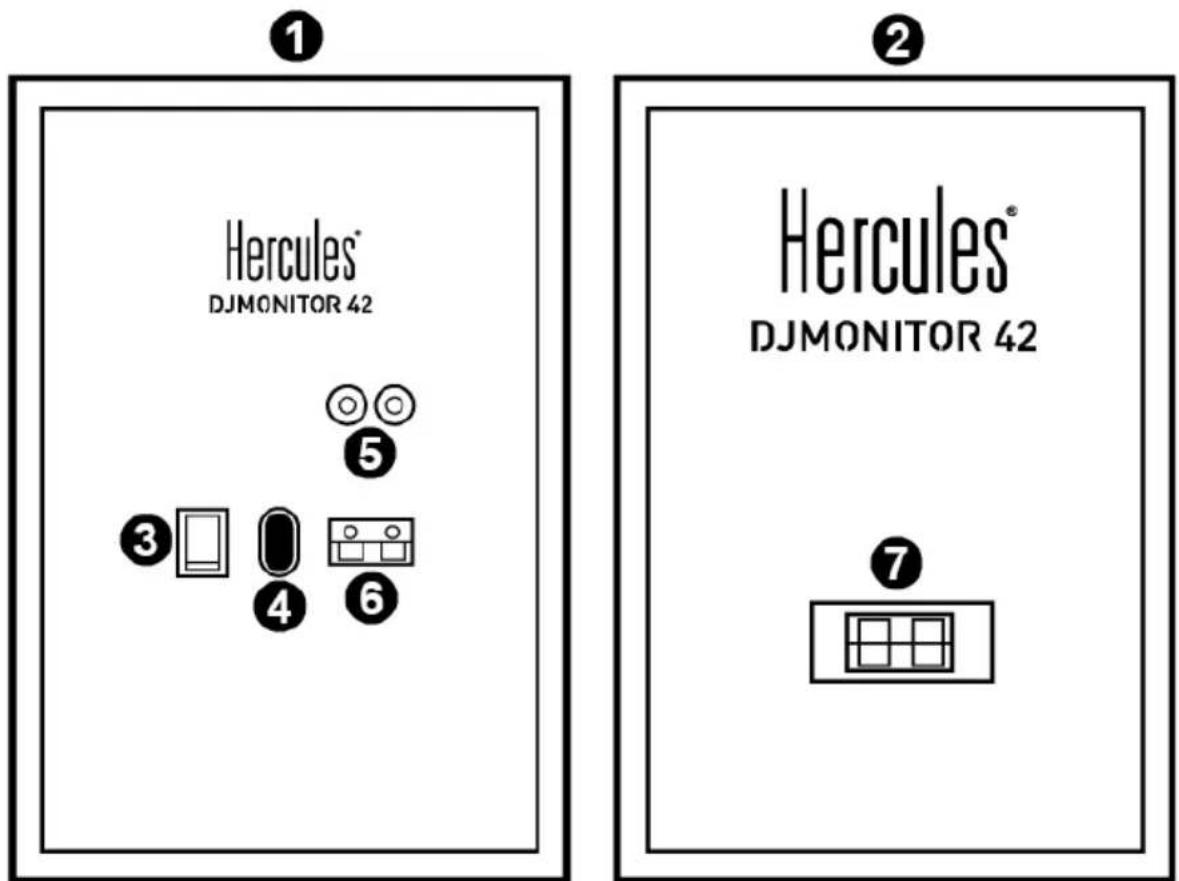 HERCULES DJMonitor 42 - 连接音箱套装 - 1