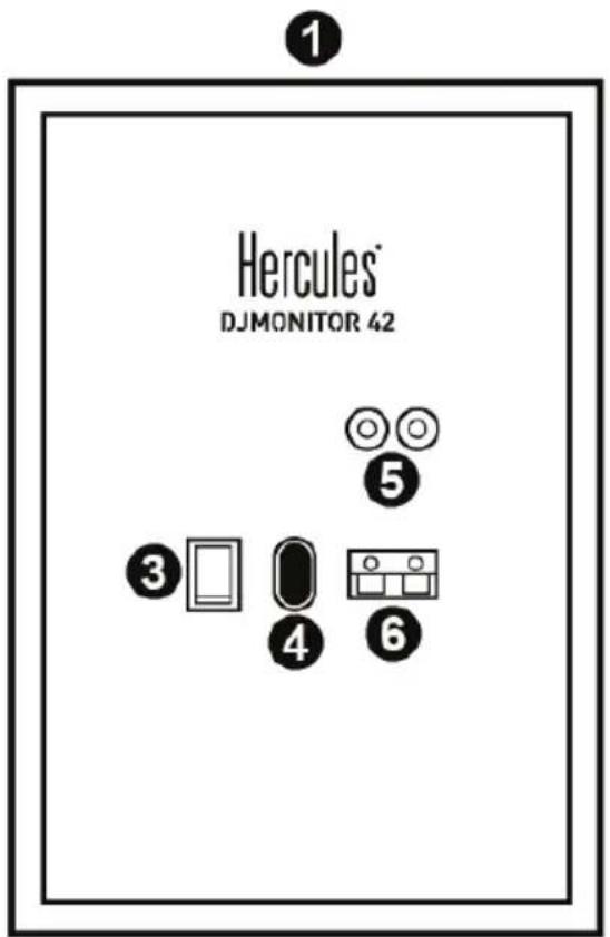 HERCULES DJMonitor 42 - De speakerkit aansluiten - 1