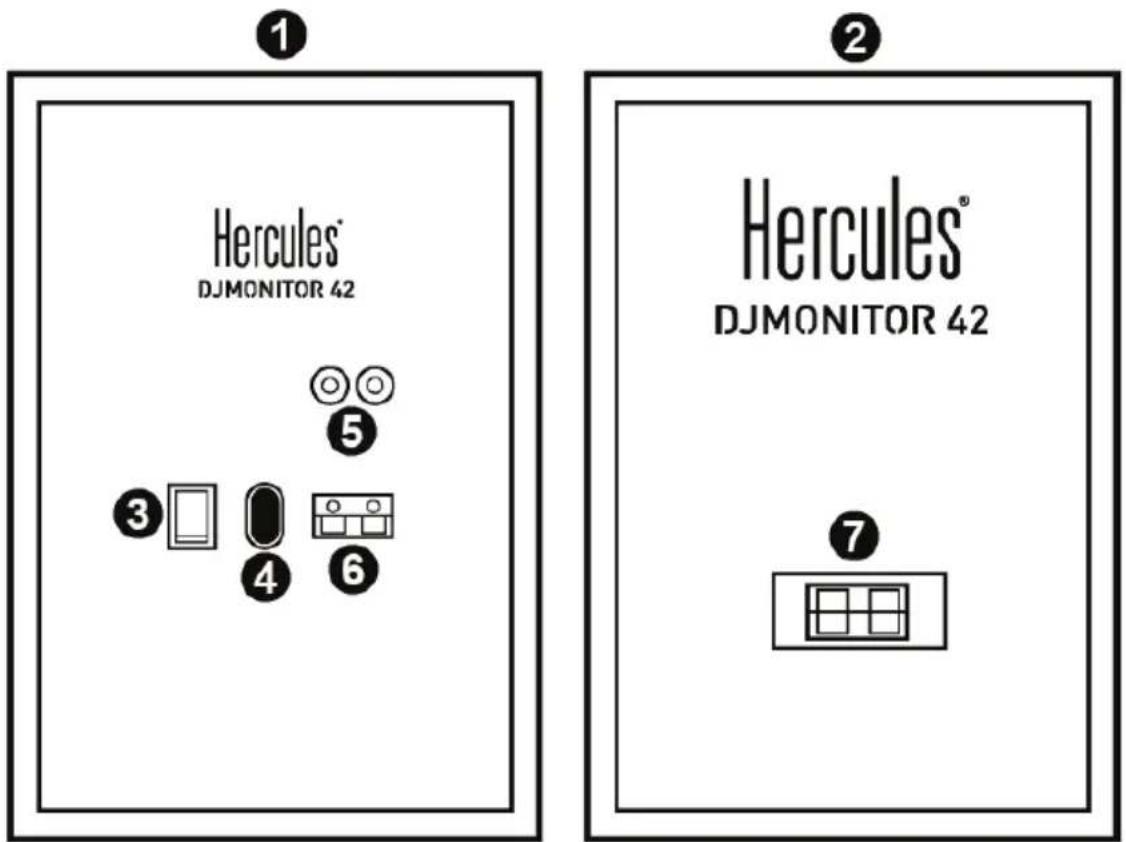 HERCULES DJMonitor 42 - Kaiutinsetin yhdistäminen - 1