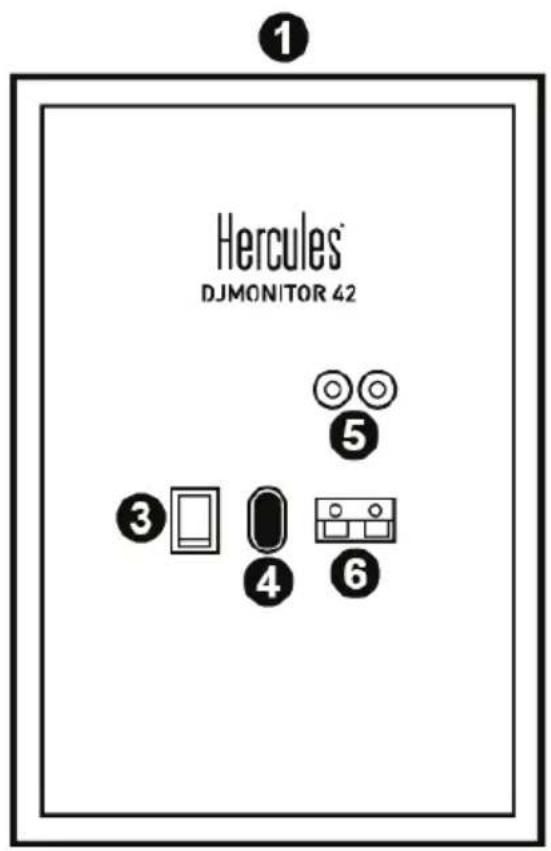 HERCULES DJMonitor 42 - Anschließen der Lautsprecher - 1
