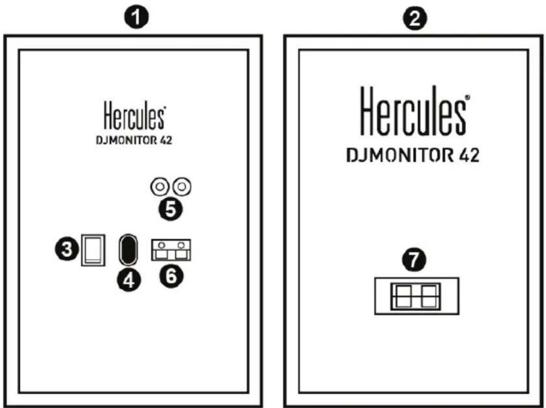 HERCULES DJMonitor 42 - Connecting the speaker kit - 1