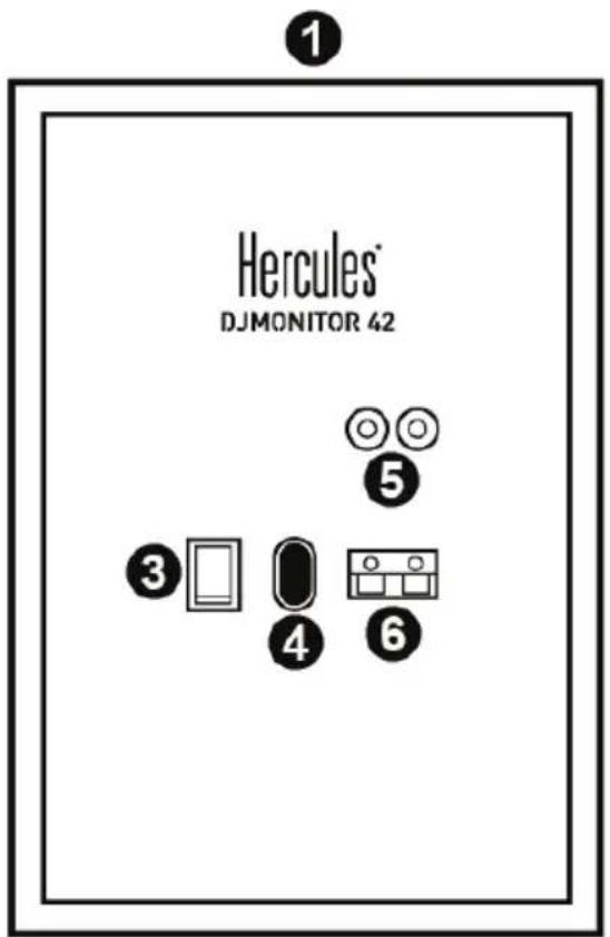 HERCULES DJMonitor 42 - Connexion - 1