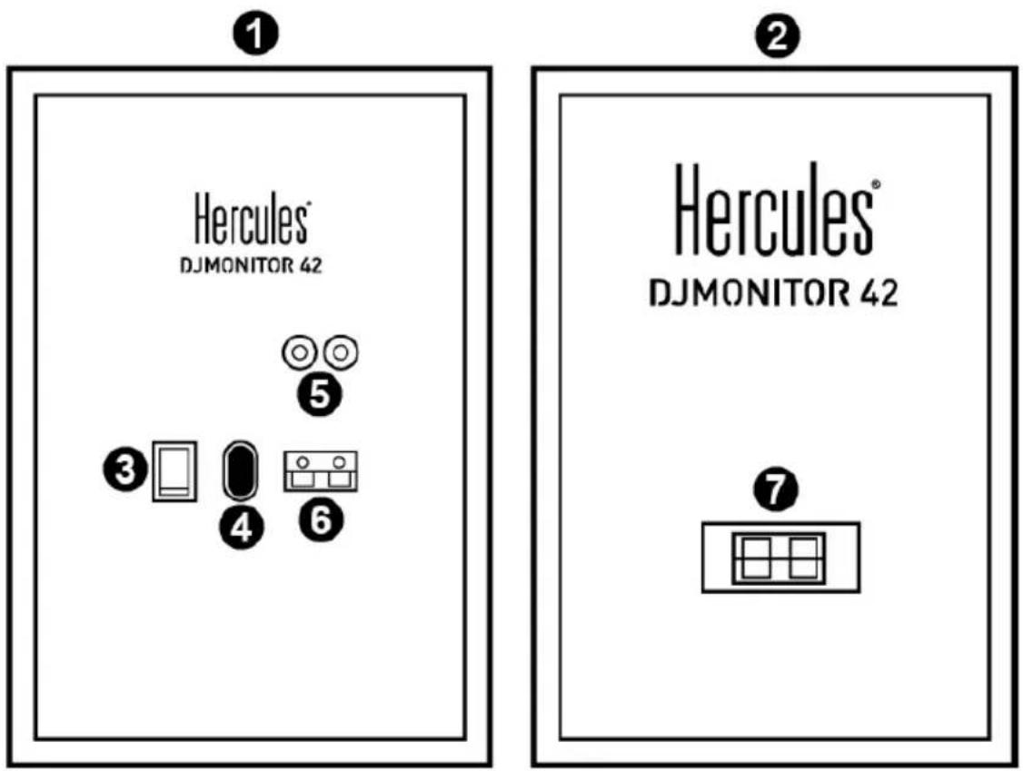 HERCULES DJMonitor 42 - 連接揚聲器套裝 - 1