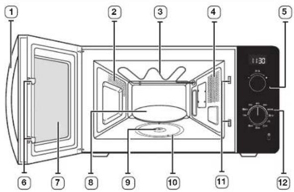 SAMSUNG MG28J5255USEN - GERAT - 1