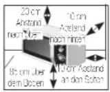 SAMSUNG MG28J5255USEN - AUFSTELLEN DES MIKROWELLINGERÄTS - 1