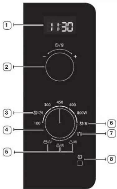 SAMSUNG MG28J5255USEN - BEDIENFELD - 1