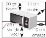 SAMSUNG MG28J5255USEN - DE MAGNETRONOVEN INSTALLEREN - 1