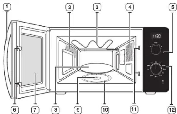 SAMSUNG MG28J5255USEN - PRÉSENTATION RAPIDE - 8