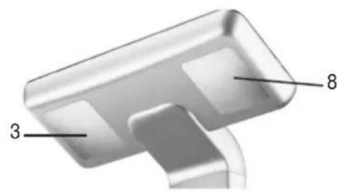 BEURER BF 1000 - Descripción del aparato - 2
