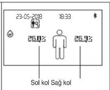 BEURER BF 1000 - a) Sol ve sag kol vucut yagi - 1