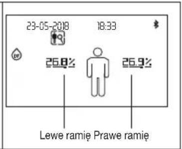 BEURER BF 1000 - a) Tkanka tuszczowa lewej i prawej reki - 1