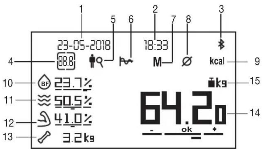 BEURER BF 1000 - Display - 1