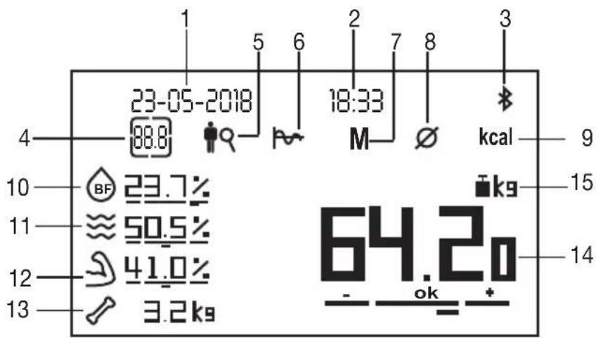 BEURER BF 1000 - Wyświetlacz - 1