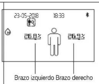 BEURER BF 1000 - a) Grasa corporal del brazo izquierdo y derecho - 2