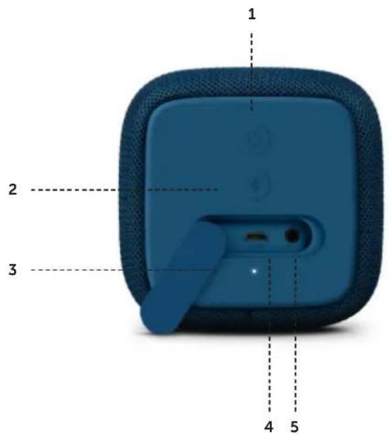 FRESH N REBEL Rockbox Bold S - Spécifications du produit - 1