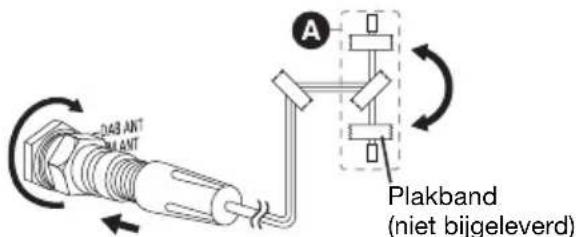 PANASONIC SCPM254 - Sluit de DAB-antenne aan. - 1