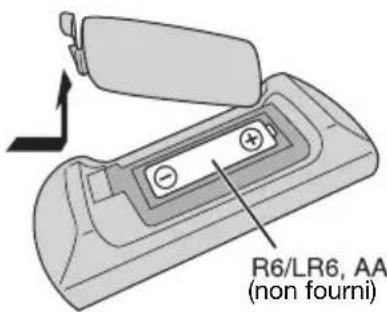 PANASONIC SCPM254 - Préparation de la télécommande - 1