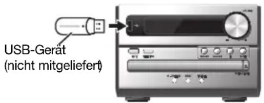 PANASONIC SCPM254 - USB - 1