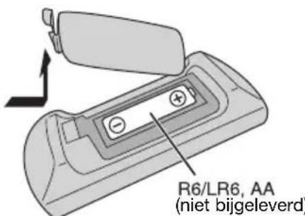 PANASONIC SCPM254 - Voorbereiden van de afstandsbediening - 1