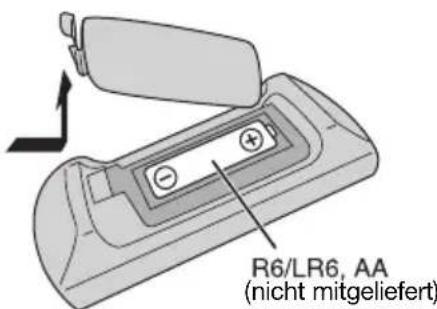 PANASONIC SCPM254 - Die FernbedienungVBoreiten - 1