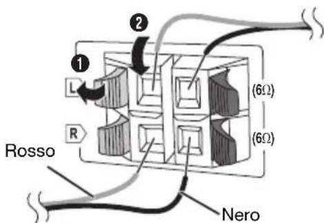 PANASONIC SCPM254 - Nota: - 1