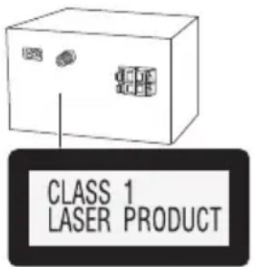 PANASONIC SCPM254 - 1