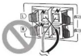 PANASONIC SCPM254 - 2Raccorder les enceintes. - 2