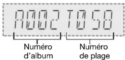 PANASONIC SCPM254 - Appuyer sur [DISPLAY]. - 1